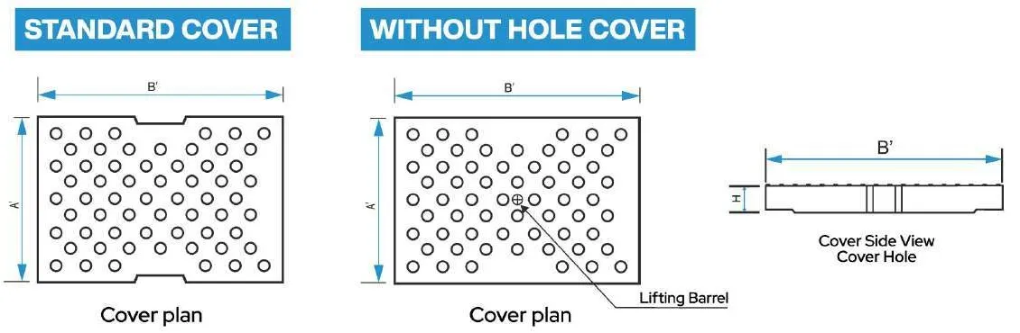Cover plans: standard cover and without-hole cover (with lifting barrel), dimensions A′ × B′, plus cover side view showing thickness H.