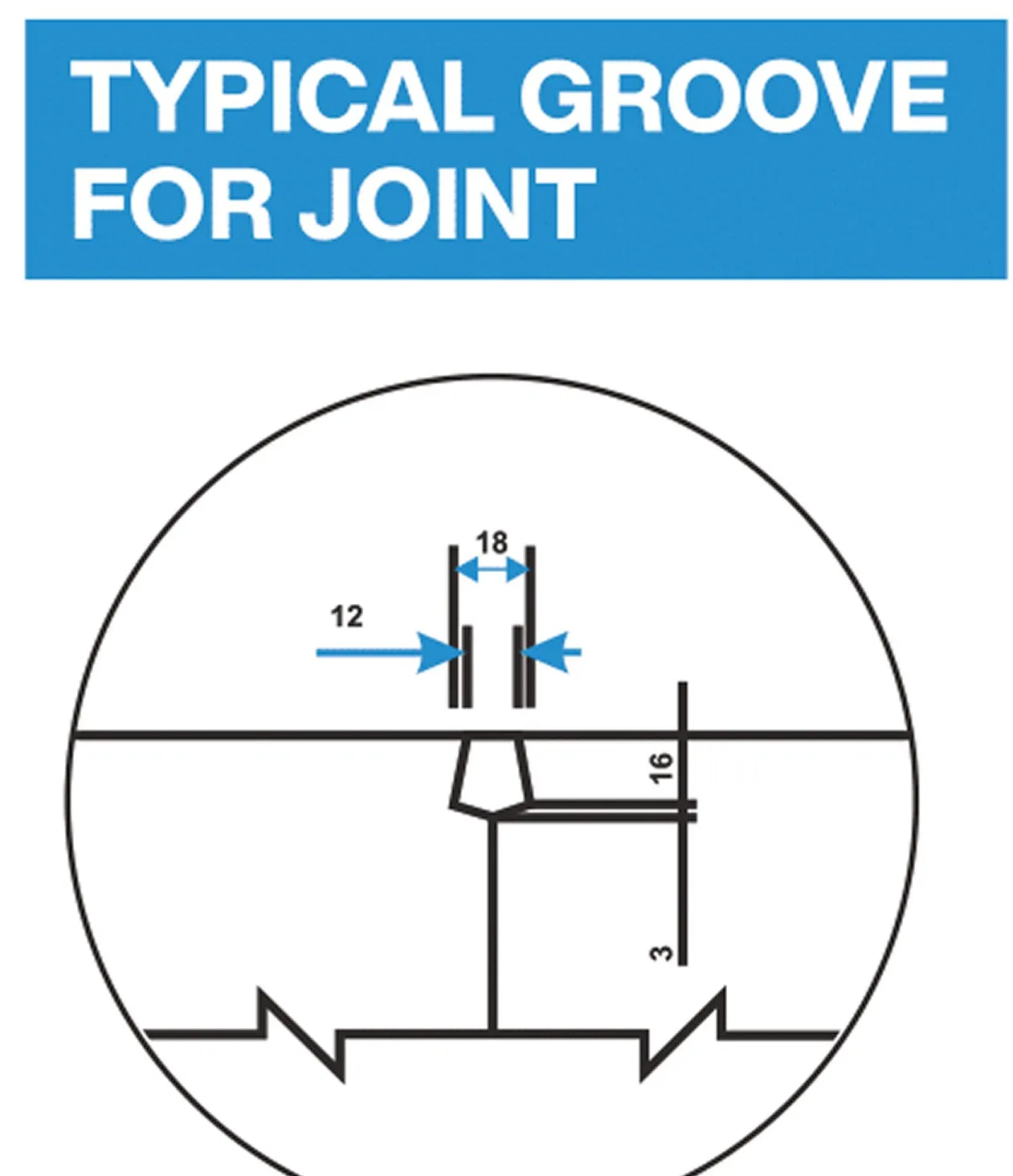Typical groove for joint — enlarged detail of the groove at the unit ends, dimensioned 18, 12, 16 and 3 (mm).