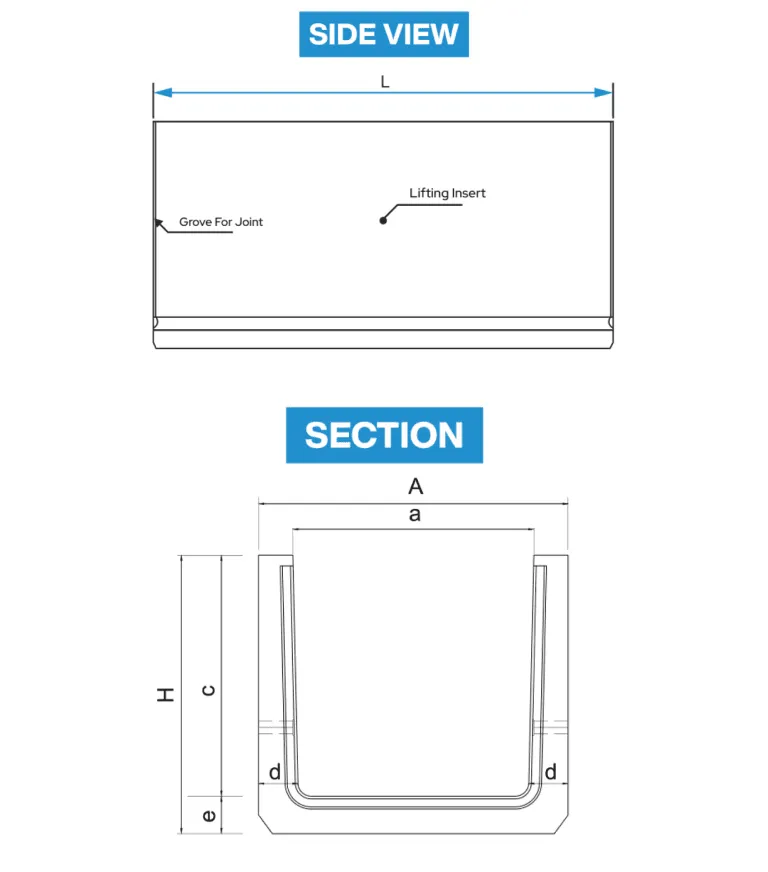 Side view (unit length L, groove for joint, lifting insert) and cross-section (A, a, H, c, d, e) of the T6 light U drain.